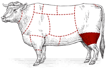 2-bitka-meat-chart-part-beef-golyashka.gif